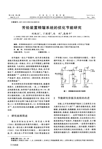 芳烴裝置精餾系統(tǒng)的優(yōu)化節(jié)能研究