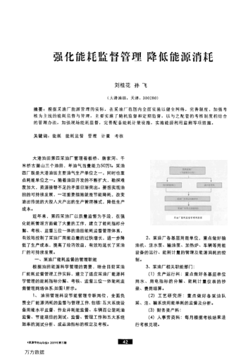 強化能耗監(jiān)督管理降低能源消耗