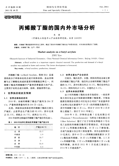 丙烯酸丁酯的國內(nèi)外市場分析