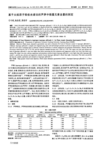 基于火焰原子吸收光譜法的蘆筍中微量元素含量的測定