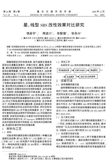 星、線型SBS改性效果對比研究