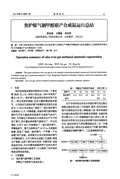 焦?fàn)t煤氣制甲醇聯(lián)產(chǎn)合成氨運(yùn)行總結(jié)