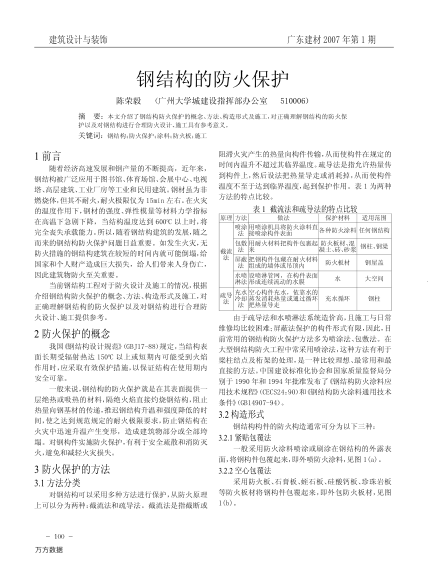 鋼結(jié)構(gòu)的防火保護