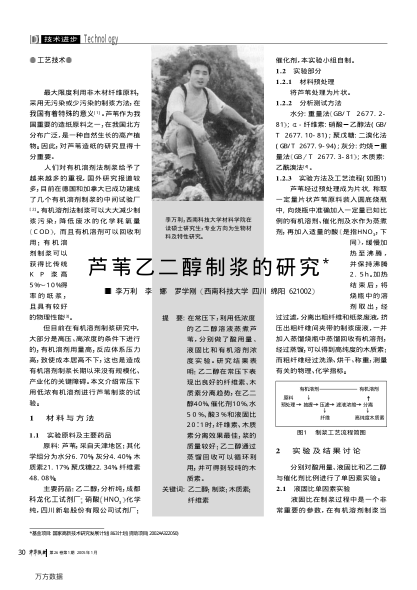蘆葦乙二醇制漿的研究