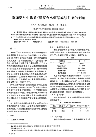 添加劑對(duì)生物質(zhì)／煤復(fù)合水煤漿成漿性能的影響