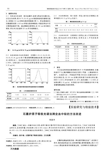 石墨爐原子吸收光譜法測(cè)全血中鉛的方法改進(jìn)