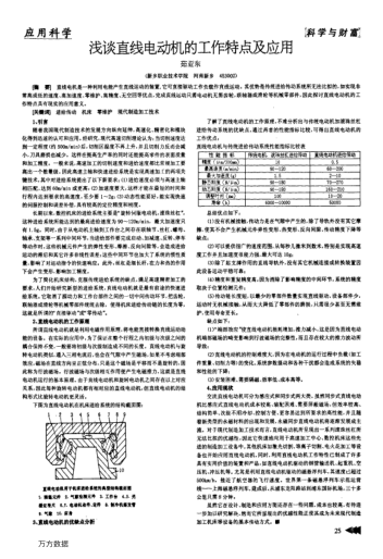 淺談直線電動機(jī)的工作特點(diǎn)及應(yīng)用