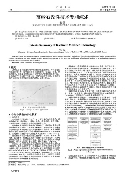 高嶺石改性技術(shù)專利綜述