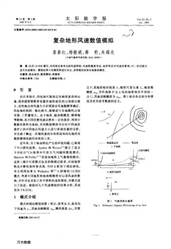 復(fù)雜地形風(fēng)速數(shù)值模擬