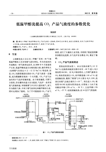 低溫甲醇洗提高CO2產(chǎn)品氣濃度的參數(shù)優(yōu)化