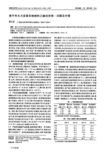 南寧市大力發(fā)展非糧燃料乙醇的優(yōu)勢 問題及對策