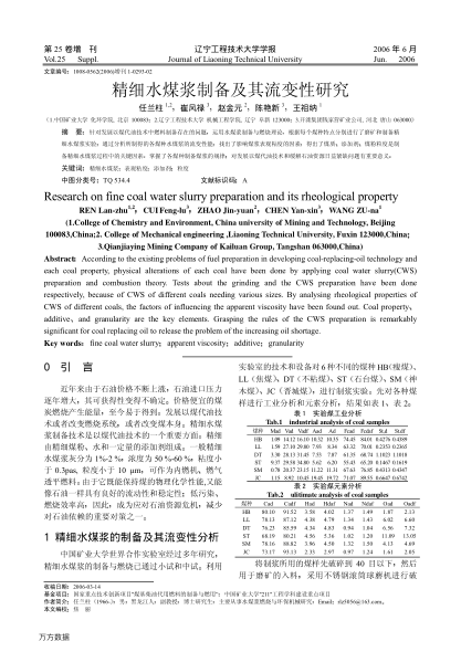 精細(xì)水煤漿制備及其流變性研究