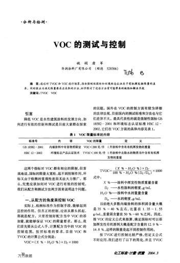 VOC的測試與控制