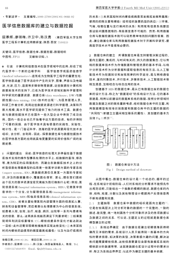 醫(yī)學信息數(shù)據(jù)庫的建立與數(shù)據(jù)挖掘