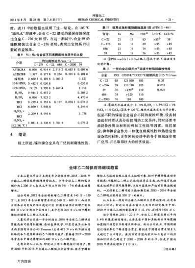 全球乙二醇供應(yīng)將繼續(xù)趨緊