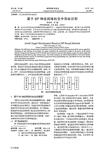 基于BP神經(jīng)網(wǎng)絡(luò)的空中目標(biāo)識(shí)別