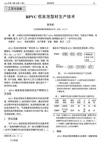 RPVC低發(fā)泡型材生產(chǎn)技術