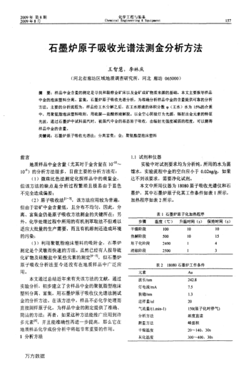 石墨爐原子吸收光譜法測金分析方法