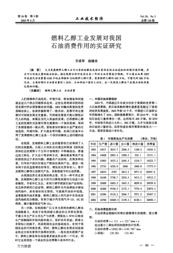 燃料乙醇工業(yè)發(fā)展對(duì)我國石油消費(fèi)作用的實(shí)證研究