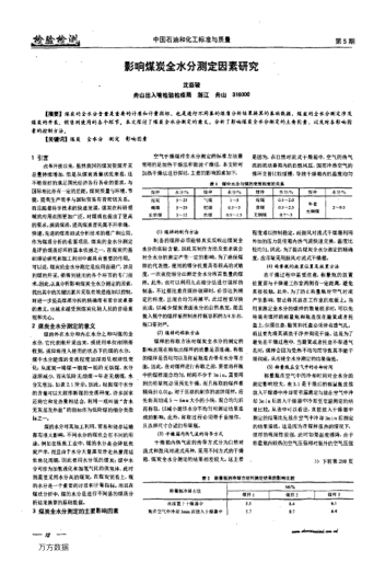 影響煤炭全水分測定因素研究