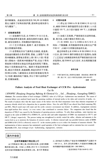 全球丙烯酸酯行情全面上行