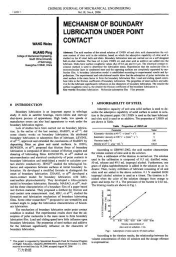 MECHANISM OF BOUNDARY LUBRICATION UNDER POINT CONTACT