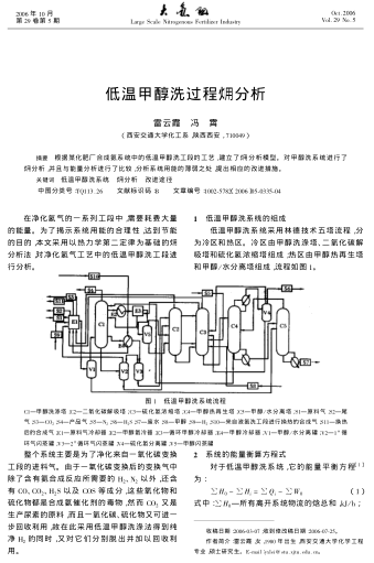 低溫甲醇洗過程(火用)分析