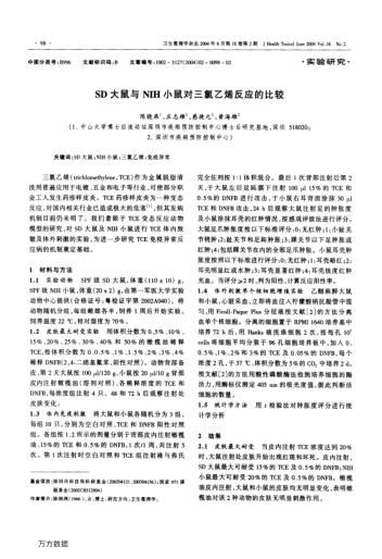 SD大鼠與NIH小鼠對(duì)三氯乙烯反應(yīng)的比較