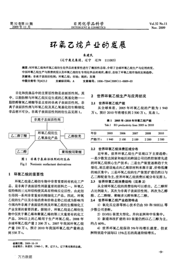 環(huán)氧乙烷產(chǎn)業(yè)的發(fā)展