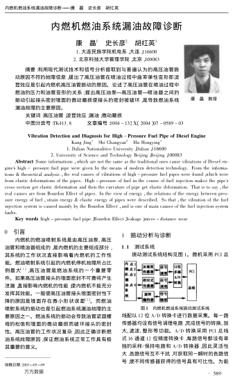 內(nèi)燃機燃油系統(tǒng)漏油故障診斷