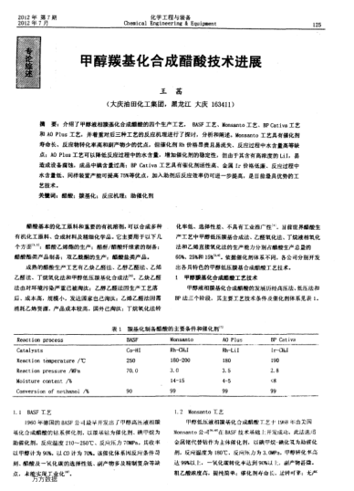 甲醇羰基化合成醋酸技術(shù)進(jìn)展