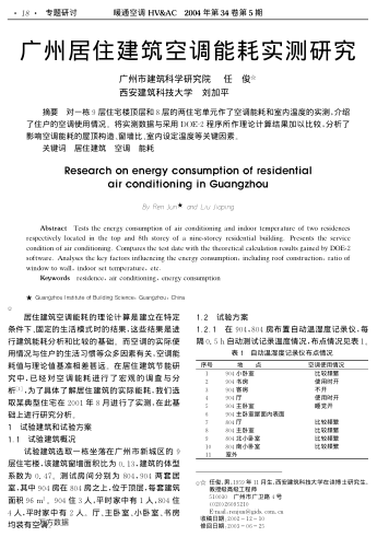 廣州居住建筑空調(diào)能耗實測研究