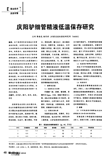 慶陽驢細管精液低溫保存研究