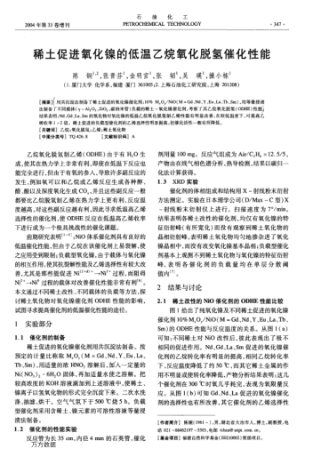 稀土促進(jìn)氧化鎳的低溫乙烷氧化脫氫催化性能