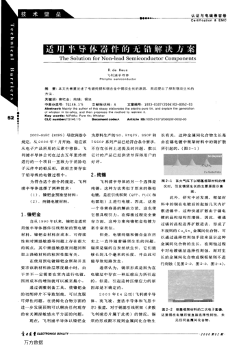 適用半導(dǎo)體器件的無鉛解決方案
