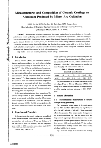 Microstructures and Composition of Ceramic Coatings on Aluminum Produced by Micro-Arc Oxidation