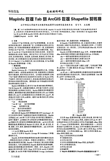 Maplnfo數(shù)據(jù)Tab到ArcGIS數(shù)據(jù)Shapefile的轉(zhuǎn)換