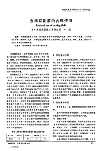 金屬切削液的合理使用