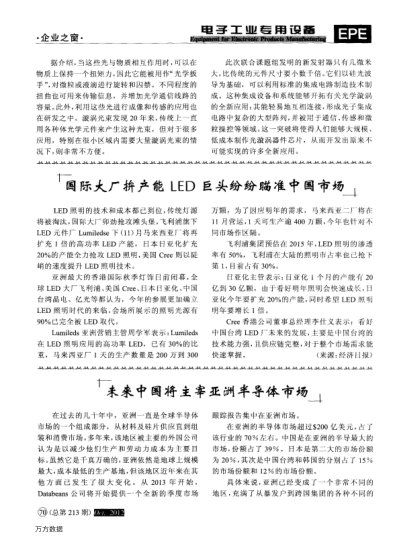 未來(lái)中國(guó)將主宰亞洲半導(dǎo)體市場(chǎng)