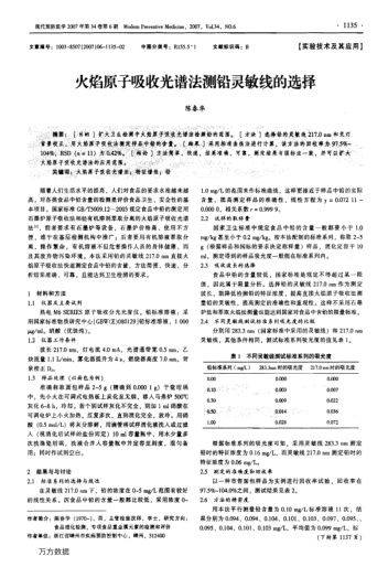 火焰原子吸收光譜法測鉛靈敏線的選擇