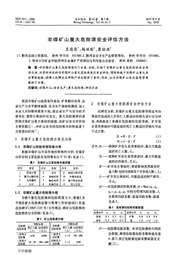 非煤礦山重大危險(xiǎn)源安全評(píng)估方法