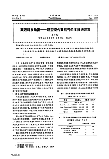 雙燃料發(fā)動(dòng)機(jī)——新型液化天然氣船主推進(jìn)裝置