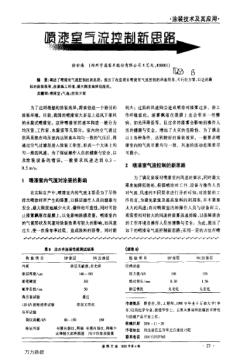 噴漆室氣流控制新思路