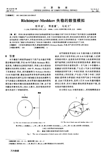 Richtmyer-Meshkov失穩(wěn)的數(shù)值模擬