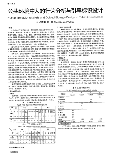 公共環(huán)境中人的行為分析與引導(dǎo)標(biāo)識(shí)設(shè)計(jì)