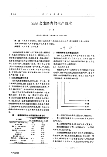 SBS改性瀝青的生產(chǎn)技術(shù)