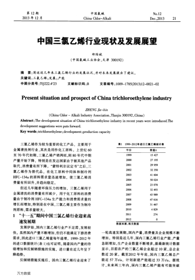 中國(guó)三氯乙烯行業(yè)現(xiàn)狀及發(fā)展展望