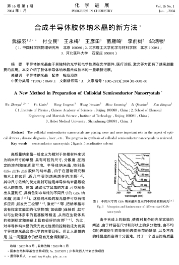 合成半導(dǎo)體膠體納米晶的新方法