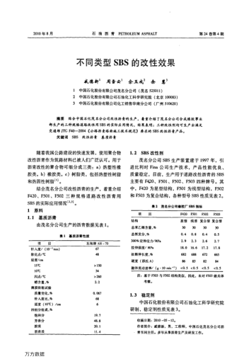 不同類型SBS的改性效果