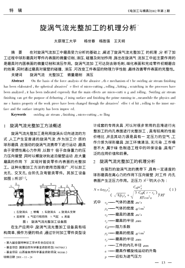 旋渦氣流光整加工的機(jī)理分析